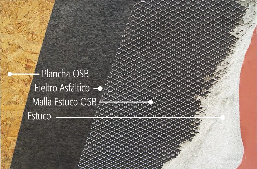 ahosa-metal-desplegado-me-tapakan-malla-estuco-osb@4x